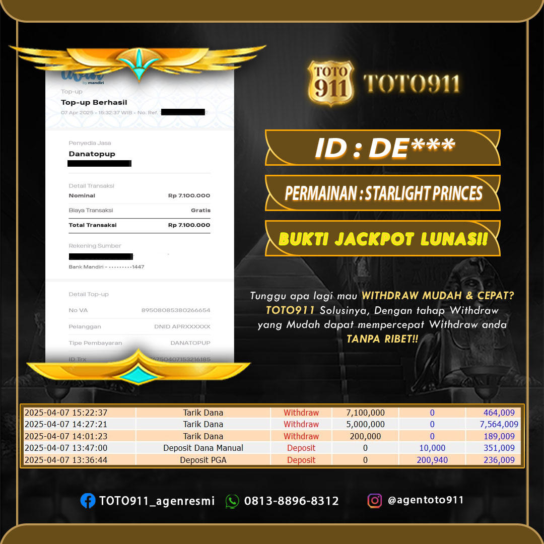 Situs Terpercaya Togel HK dan Togel Hongkong | Toto911